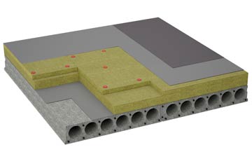 considerations of Cornhill On Tweed flat roofing insulation